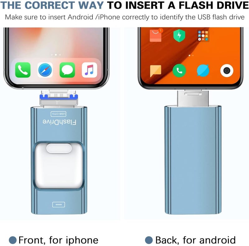 Zamst Thumb Drive for iPhone 128GB, 4 in 1 USB Type C Memory Stick, Photo Stick External Storage Falsh Drive for iPhone iPad Android Computer, Sky Blue - Image 3